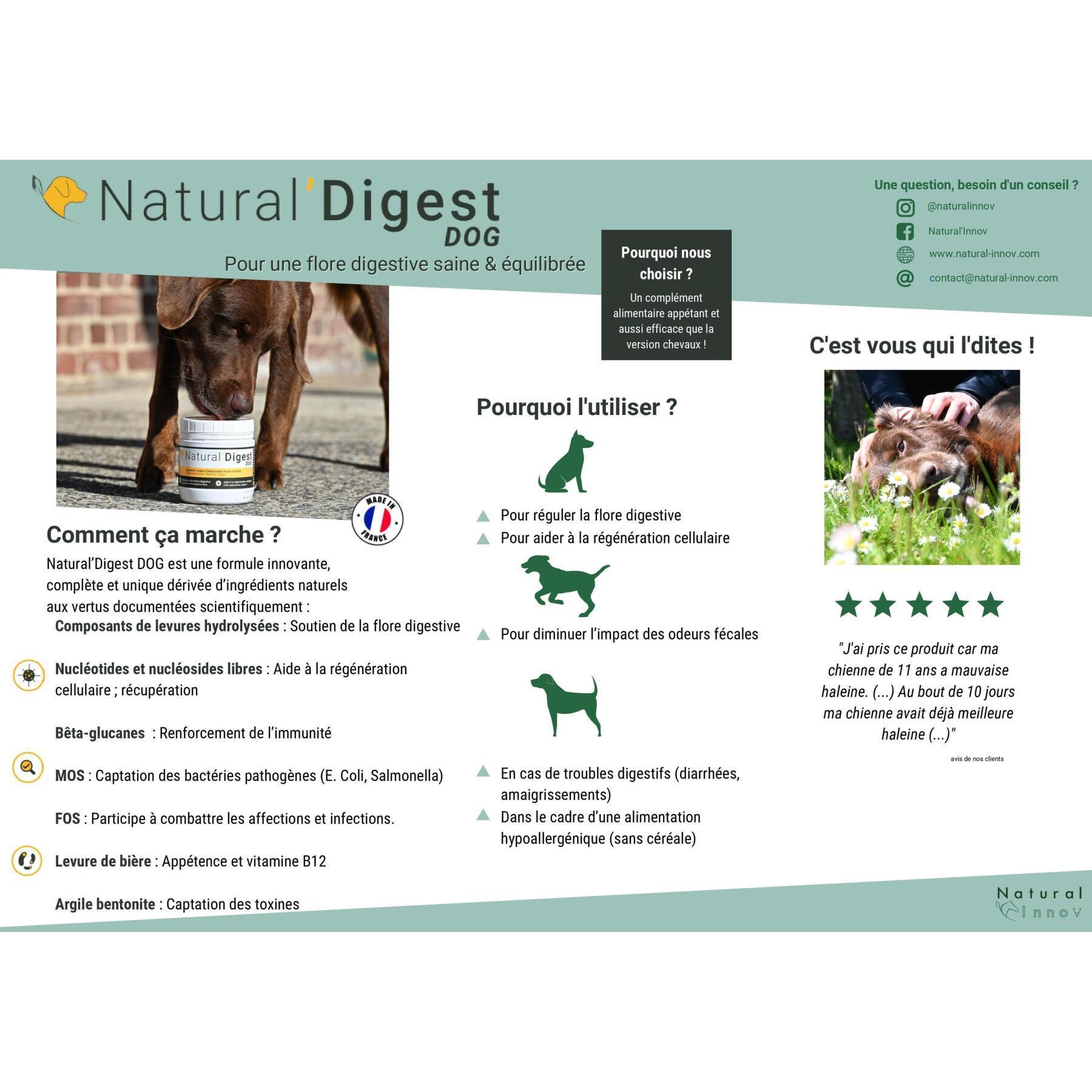 Ergänzungsfuttermittel Verdauung für Hunde Natural Innov Natural'Digest - 200 g